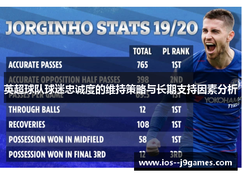 英超球队球迷忠诚度的维持策略与长期支持因素分析