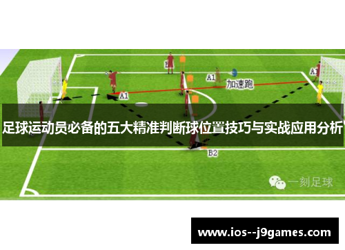 足球运动员必备的五大精准判断球位置技巧与实战应用分析