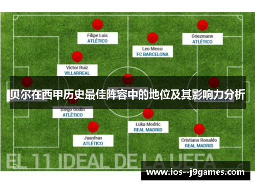 贝尔在西甲历史最佳阵容中的地位及其影响力分析
