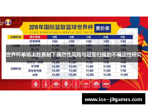 世界杯单场决胜赛制下偶然性风险与冠军归属的不确定性研究