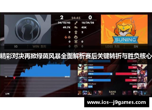精彩对决再掀绿茵风暴全面解析赛后关键转折与胜负核心 精彩对决再掀绿茵风暴全面解析赛后关键转折与胜负核心