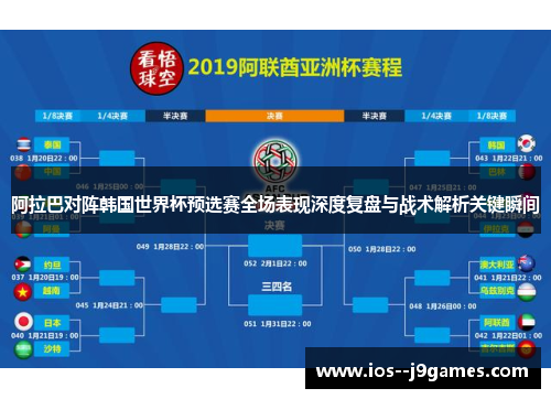 阿拉巴对阵韩国世界杯预选赛全场表现深度复盘与战术解析关键瞬间